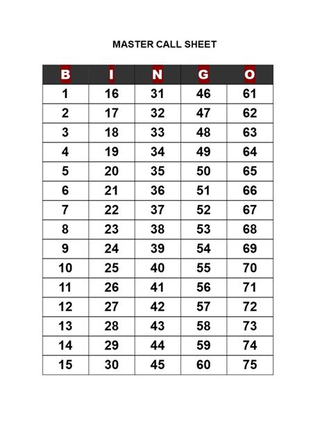 10 Steps to Master Bingo Number Calls .